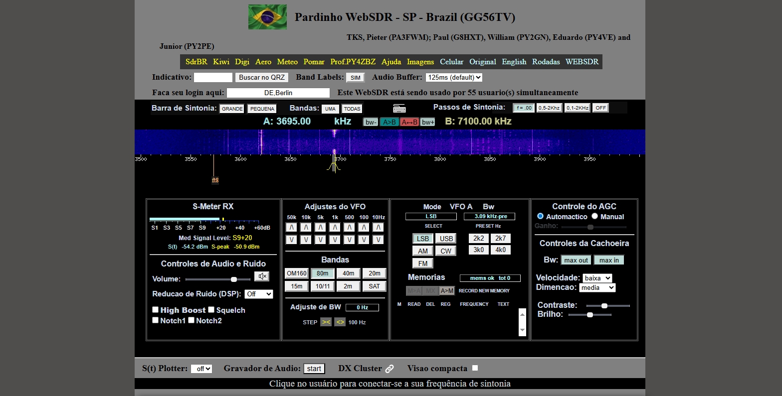 Pardinho WebSDR – SP – Brazil (GG56TV) (Last updated 16. August 2025) Pardinho WebSDR – SP – Brazil (GG56TV)